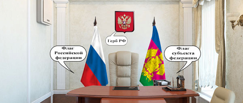 Оформление кабинета