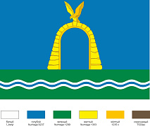 Флаг Батайска